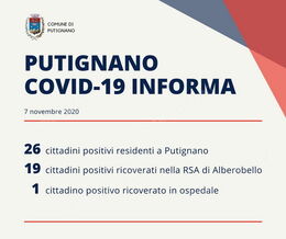 Aggiornamento Covid Putignano 07.11.20