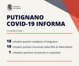 Situazione Covid a Putignano 05.10.2020